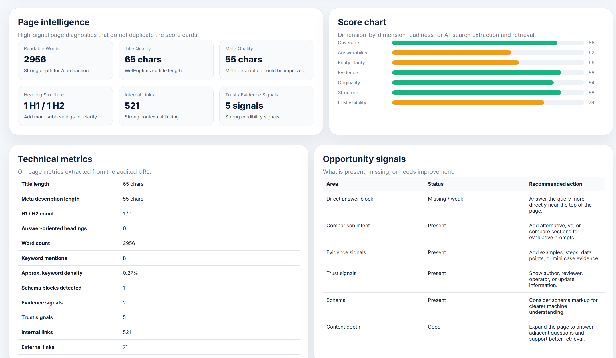 Advanced Page Optimizer preview
