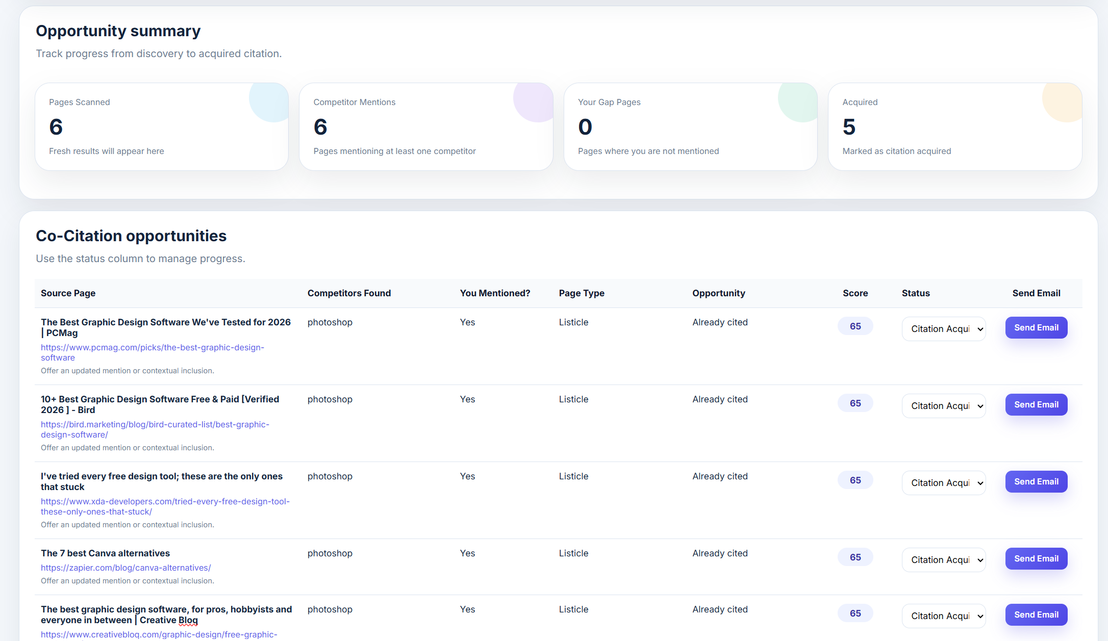 Co-Citation Generator preview